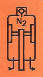 IndAcc Piston Type Accumulators