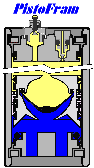 PistoFram Piston Type Accumulators