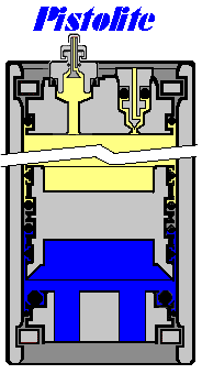 PistoLite Piston Type Accumulators