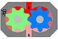 Gear Pumps Finland